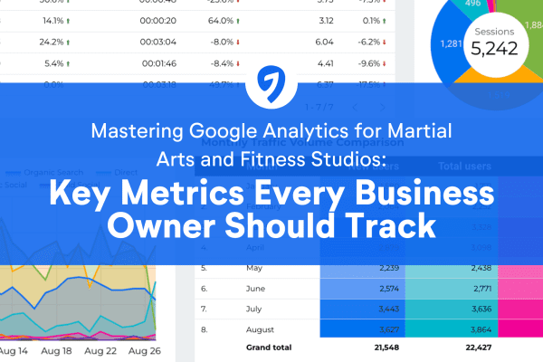 google analytics for fitness and martial arts