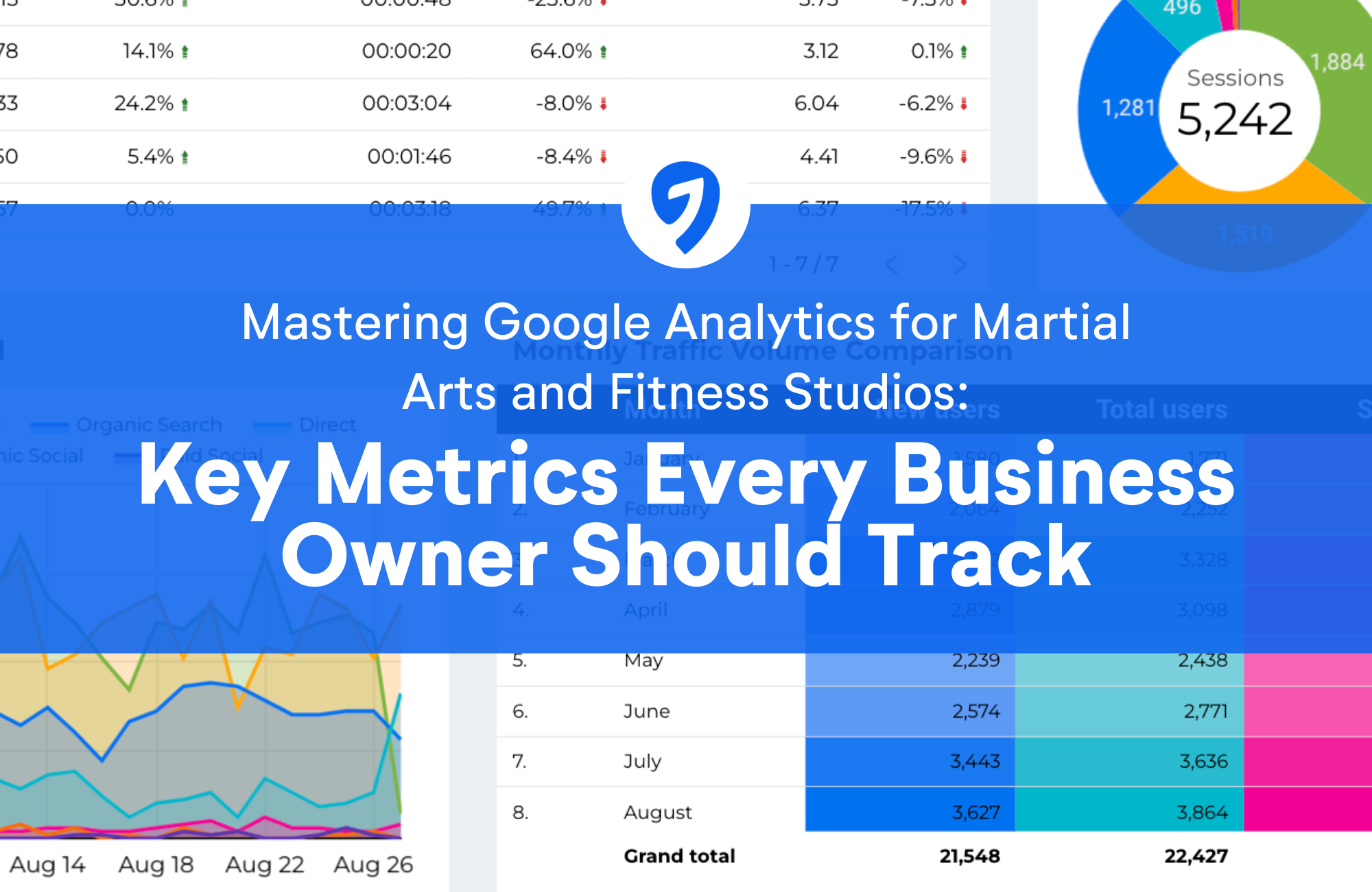 google analytics for fitness and martial arts