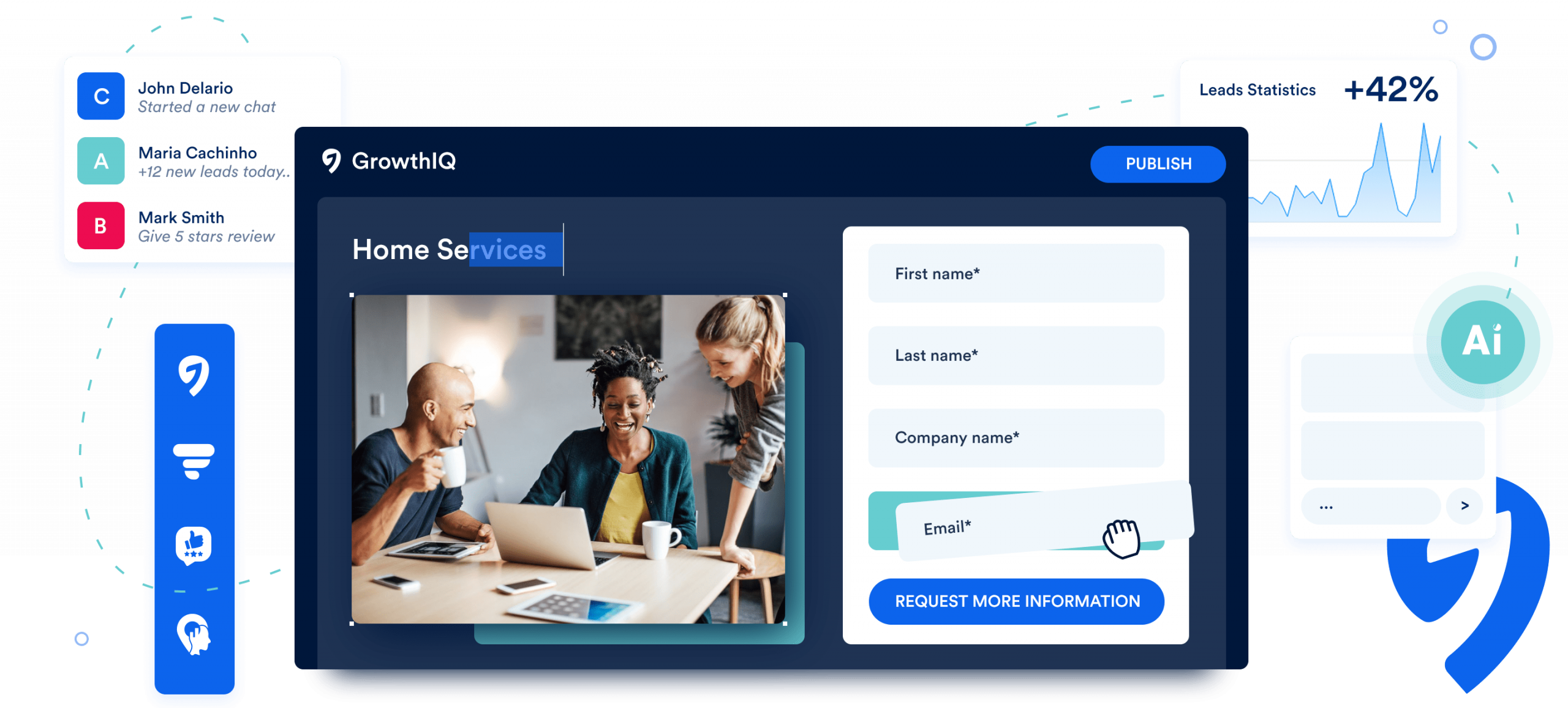 growthIQ lead generation