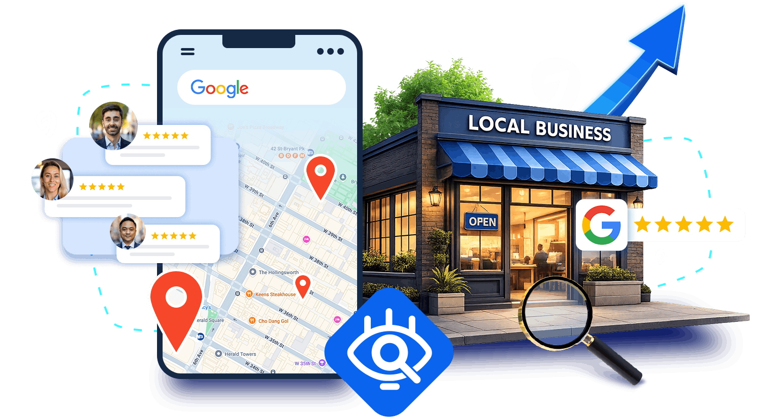 Visibility-IQ by 97Display